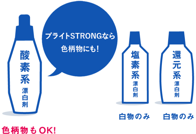ブライトSTRONGなら色柄物にも!