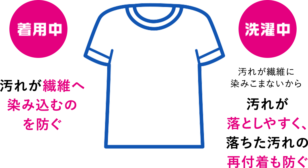 【白雪】ブライト　ストロング　極　本体15個 Amazon | ブライトSTRONG極 パウダー 酸素系・粉末タイプ 衣類用